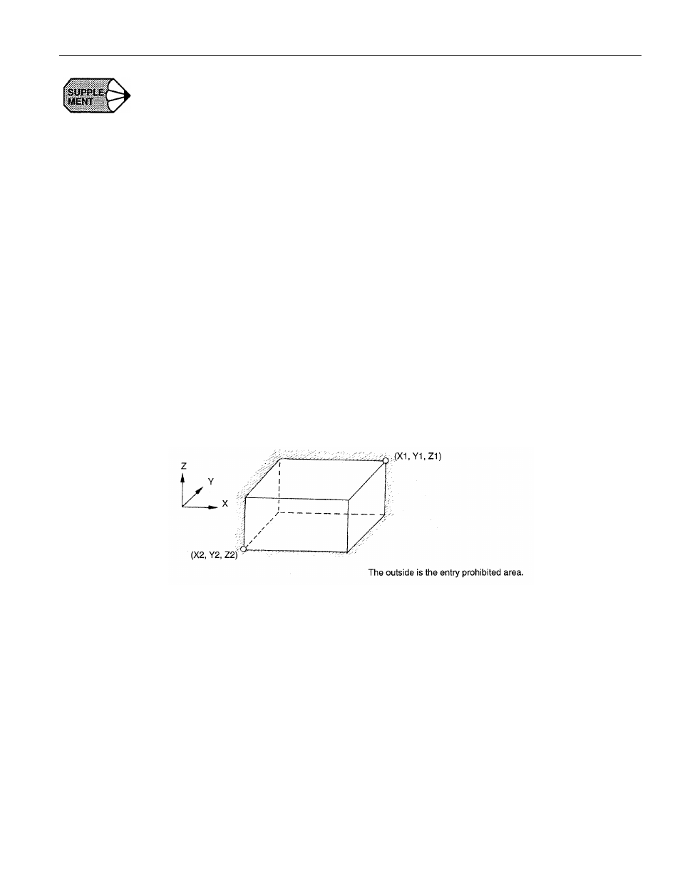 3 stored stroke limit, Figure 1.2.3.1: stored stroke limit | Yaskawa PC NC User Manual | Page 21 / 439