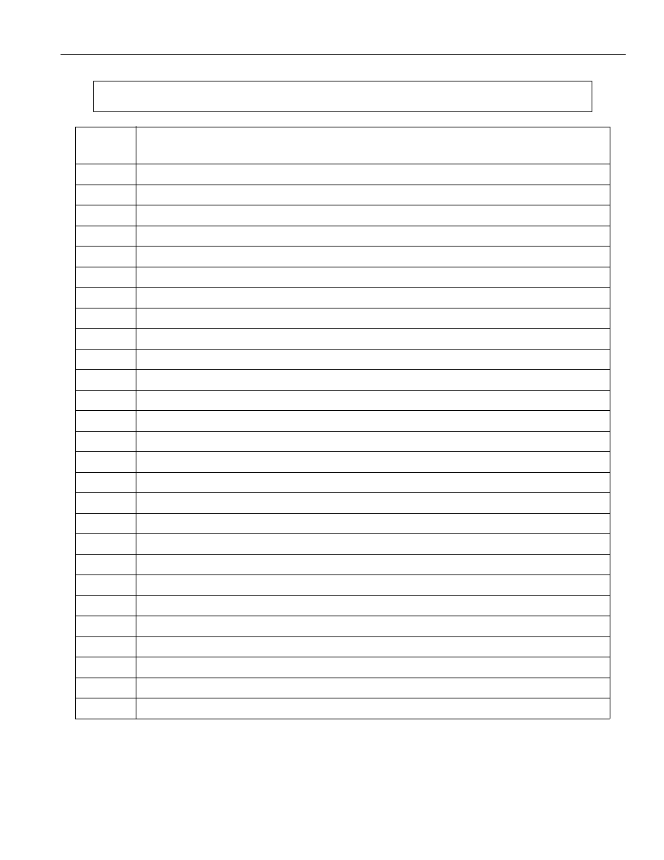 Appendix 2.2 pcnc alarm table, A2 - 3 | Yaskawa PC NC User Manual | Page 214 / 439