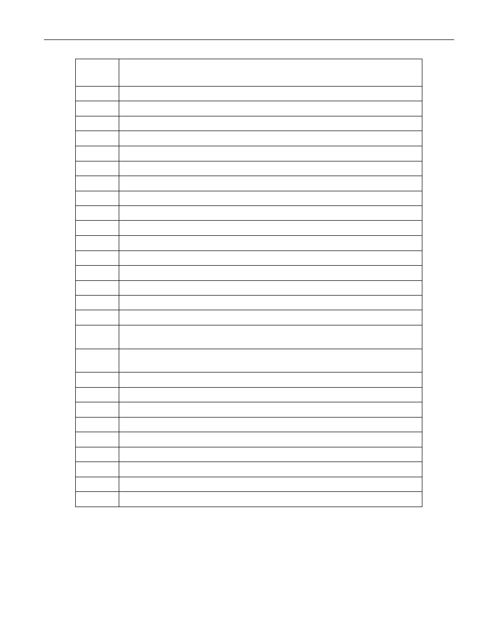 A2 - 14 | Yaskawa PC NC User Manual | Page 225 / 439