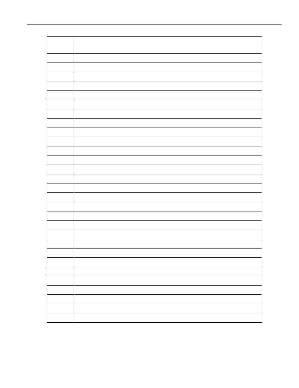 A2 - 15 | Yaskawa PC NC User Manual | Page 226 / 439