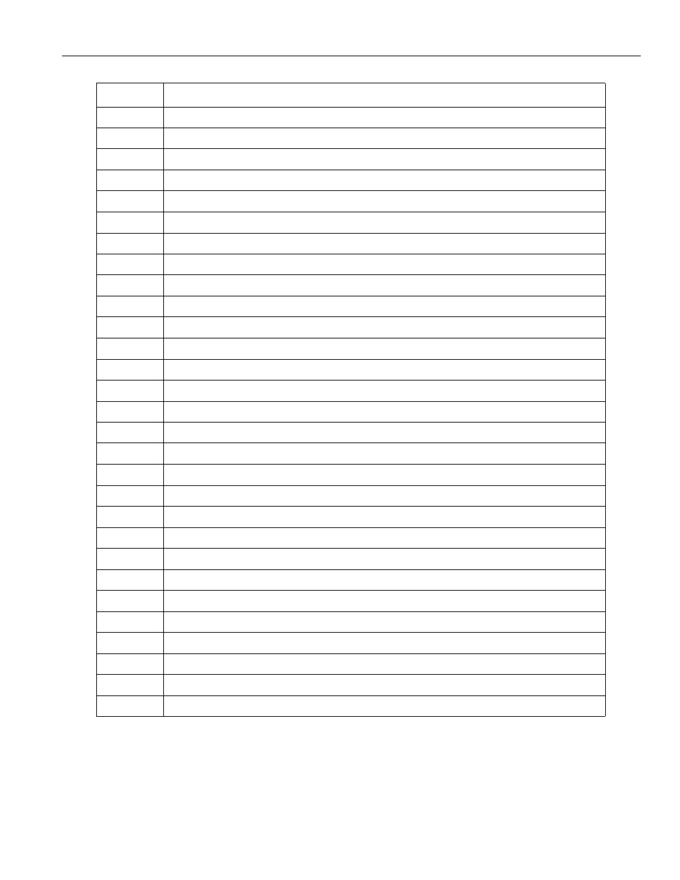 A2 - 16 | Yaskawa PC NC User Manual | Page 227 / 439