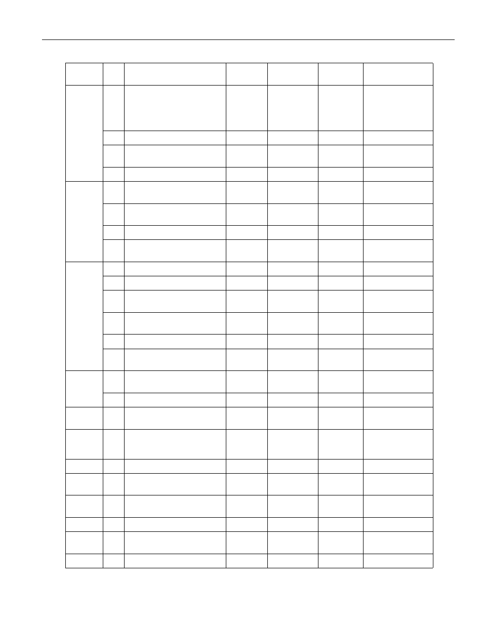 A3 - 15 | Yaskawa PC NC User Manual | Page 255 / 439