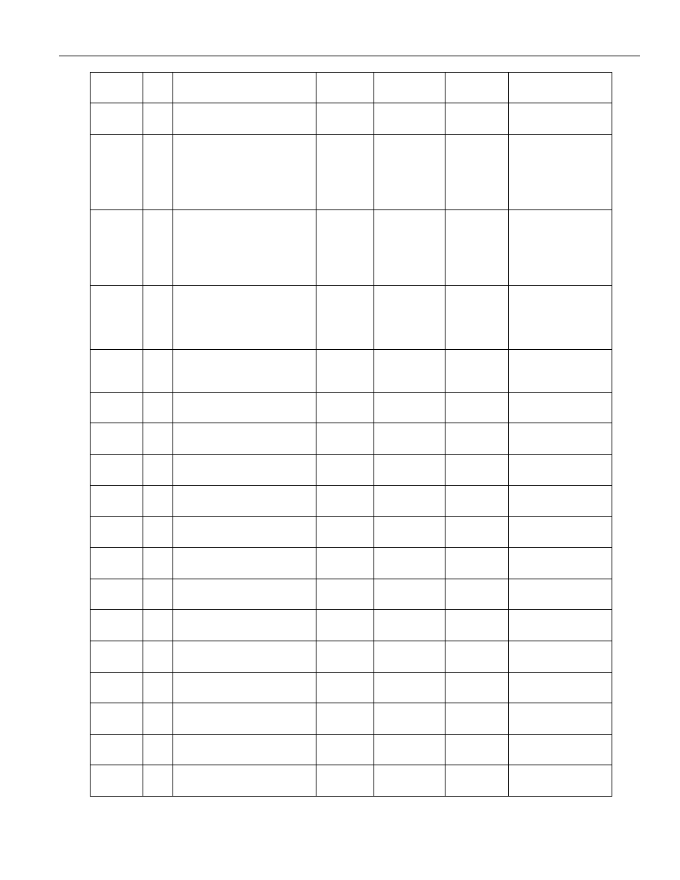 A3 - 35 | Yaskawa PC NC User Manual | Page 275 / 439