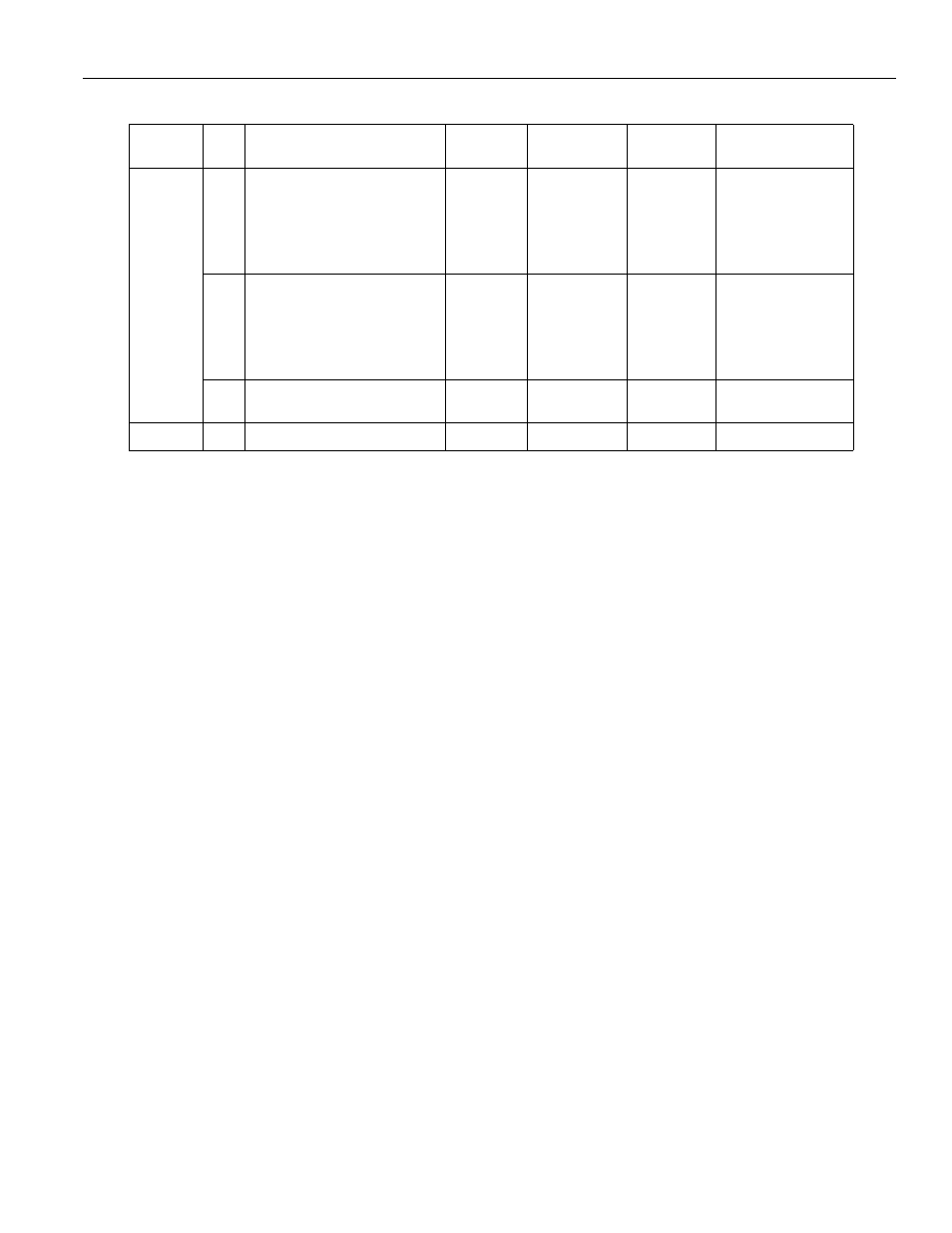 A3 - 40 | Yaskawa PC NC User Manual | Page 280 / 439