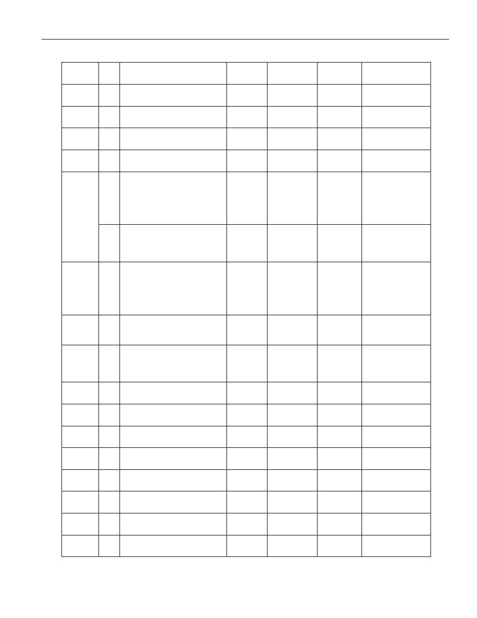 A3 - 57 | Yaskawa PC NC User Manual | Page 297 / 439