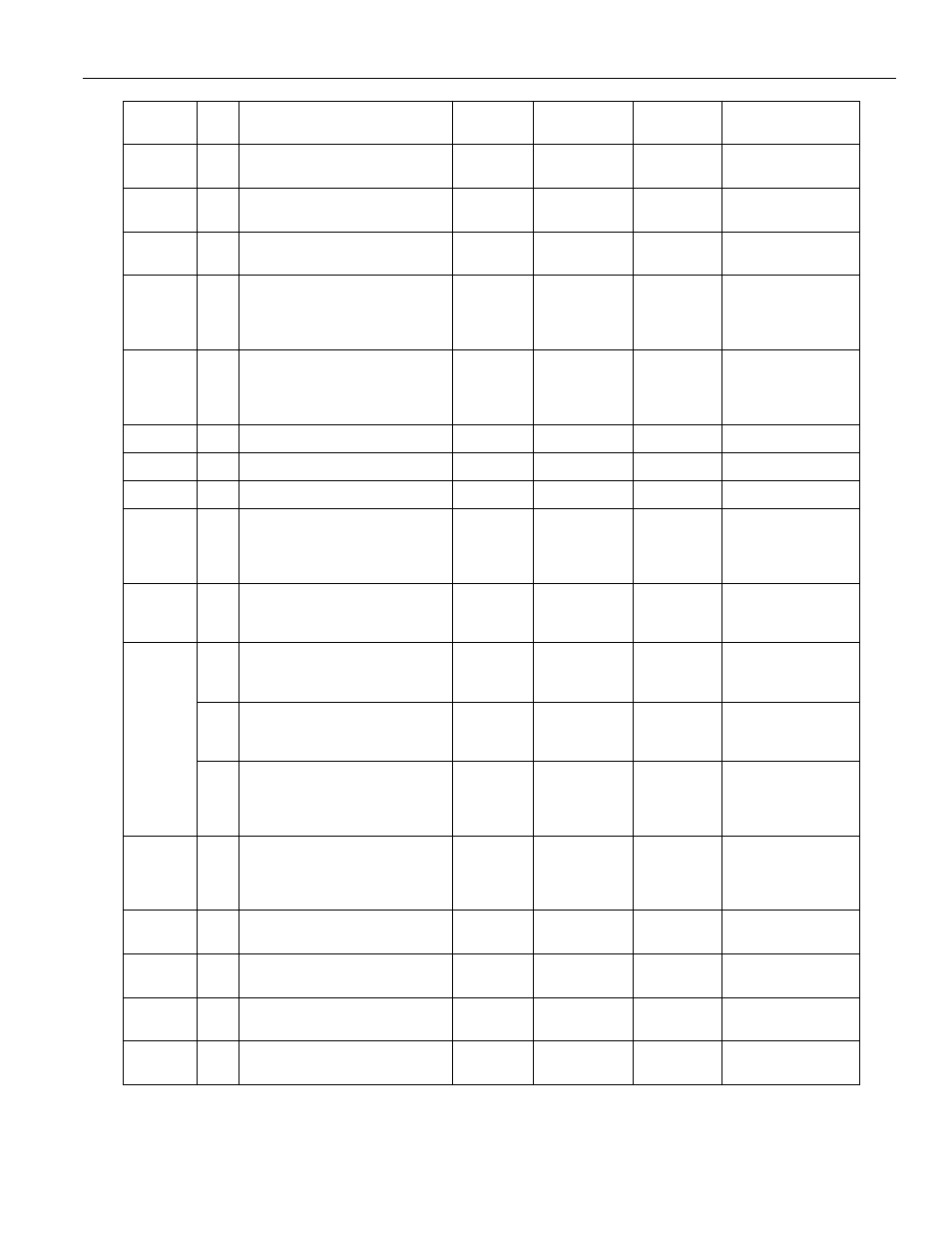 A3 - 59 | Yaskawa PC NC User Manual | Page 299 / 439