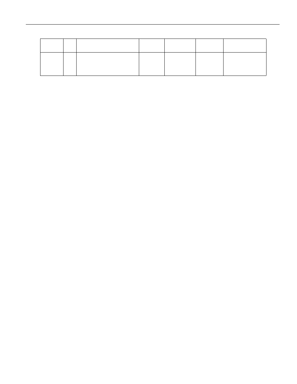 A3 - 62 | Yaskawa PC NC User Manual | Page 302 / 439