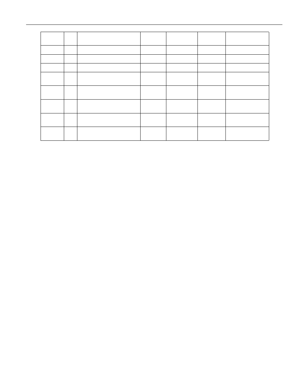 A3 - 65 | Yaskawa PC NC User Manual | Page 305 / 439