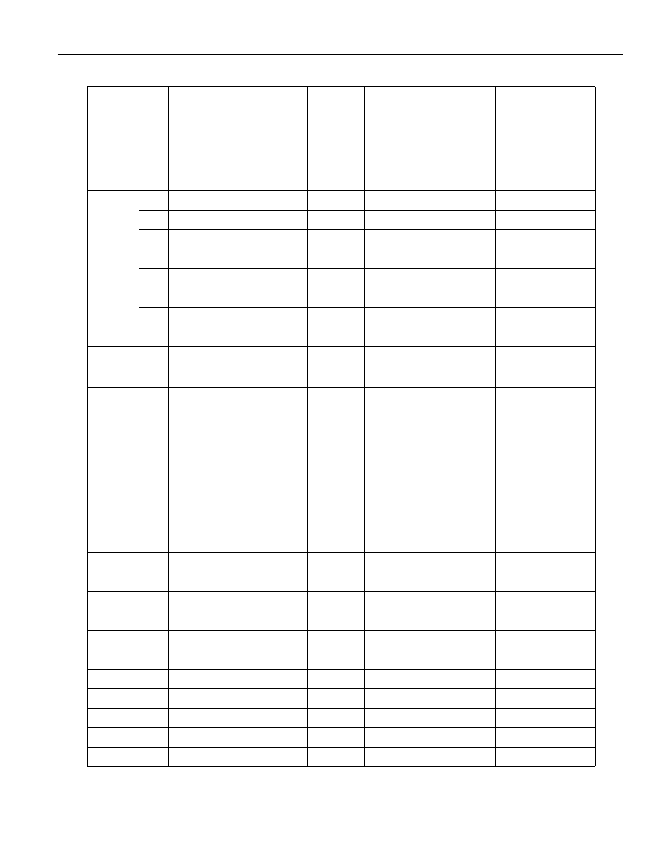 A3 - 66 | Yaskawa PC NC User Manual | Page 306 / 439