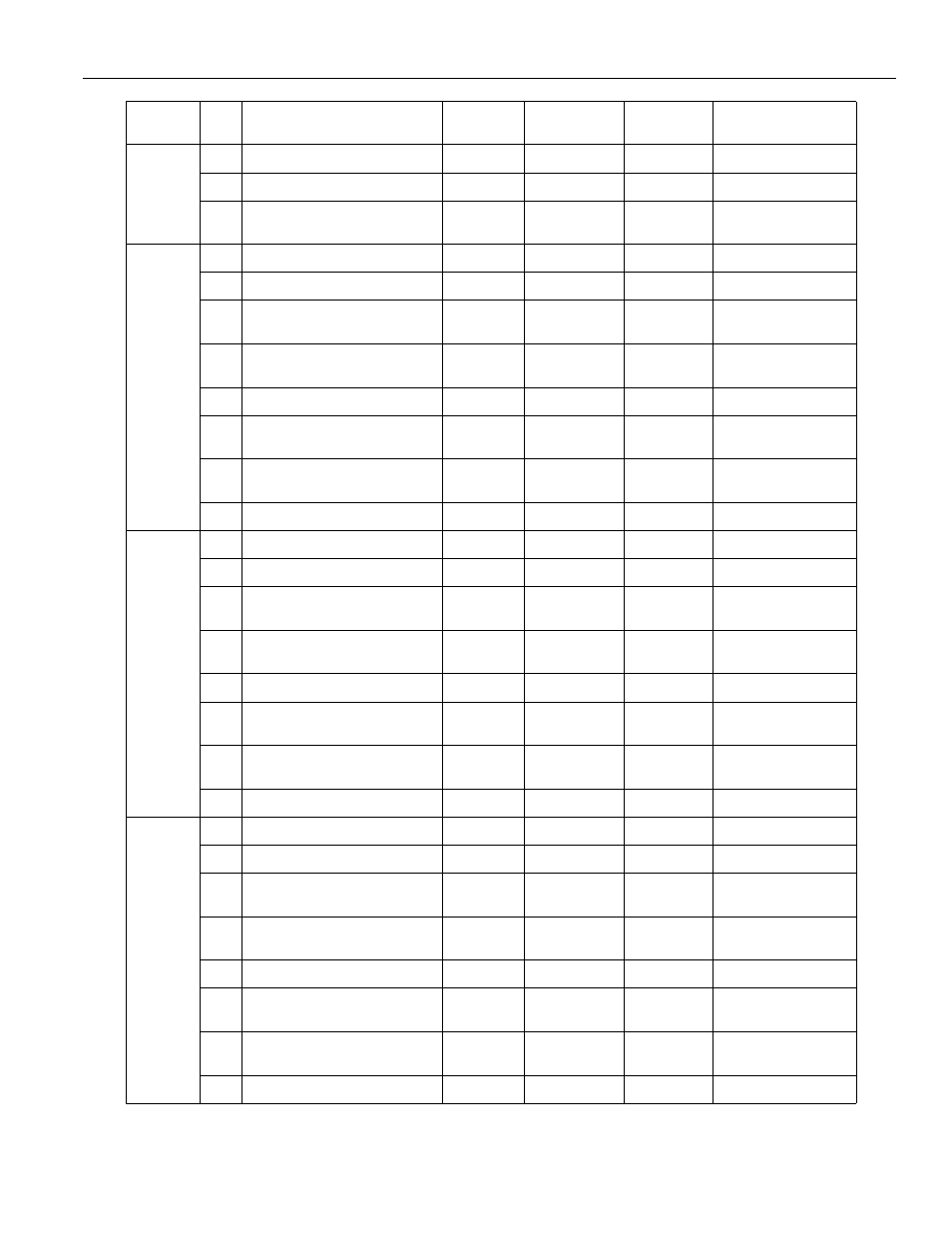 A3 - 72 | Yaskawa PC NC User Manual | Page 312 / 439