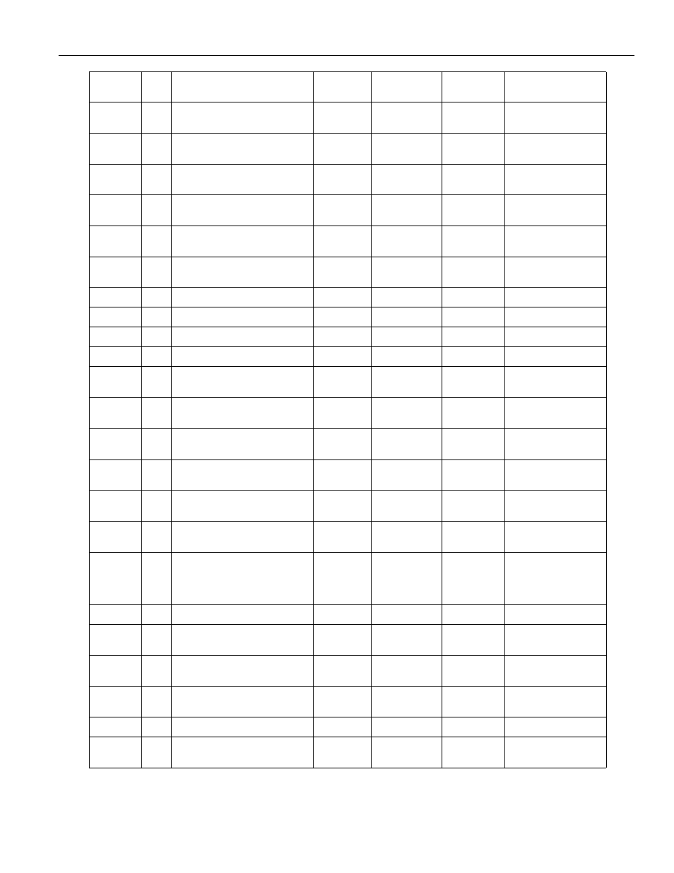 A3 - 77 | Yaskawa PC NC User Manual | Page 317 / 439