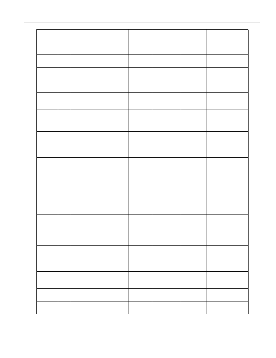 A3 - 78 | Yaskawa PC NC User Manual | Page 318 / 439