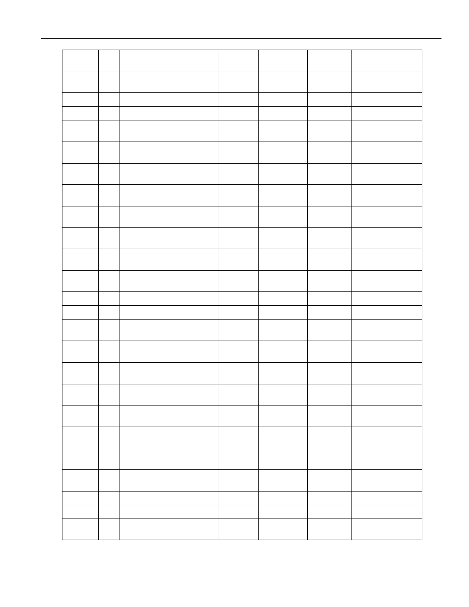 A3 - 80 | Yaskawa PC NC User Manual | Page 320 / 439