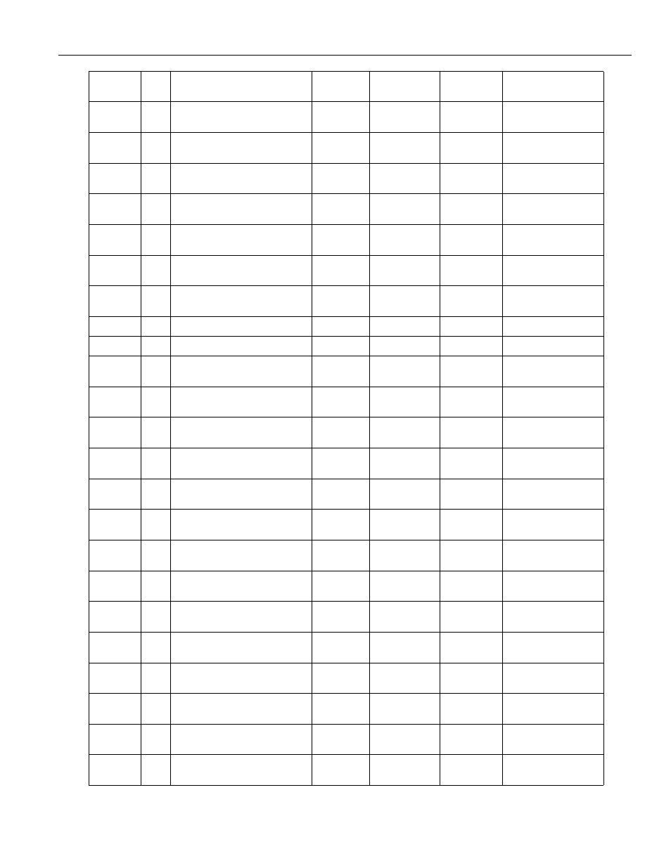 A3 - 81 | Yaskawa PC NC User Manual | Page 321 / 439