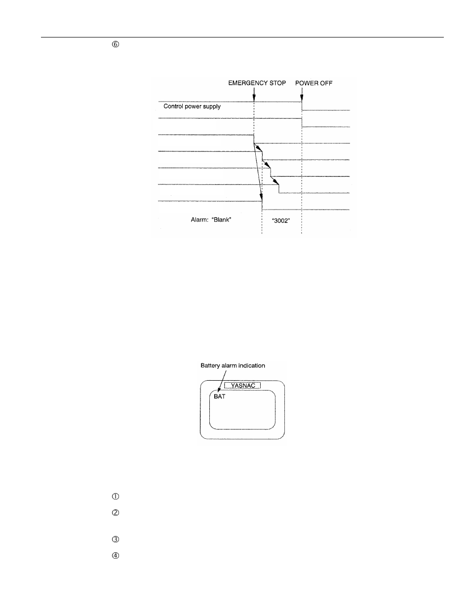 Figure 2.3.3.1: power off sequence, 4 inspection of the battery | Yaskawa PC NC User Manual | Page 33 / 439