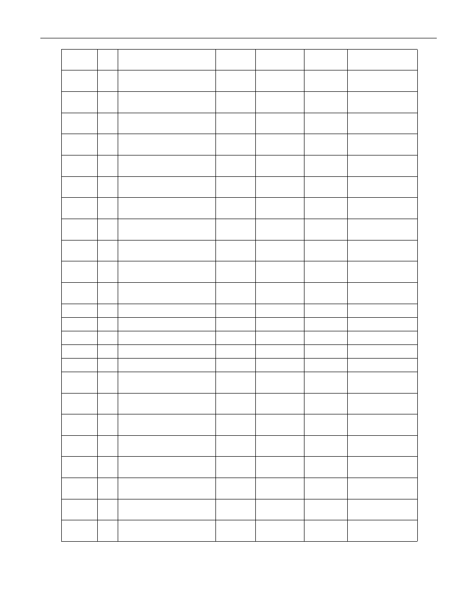 A3 - 90 | Yaskawa PC NC User Manual | Page 330 / 439