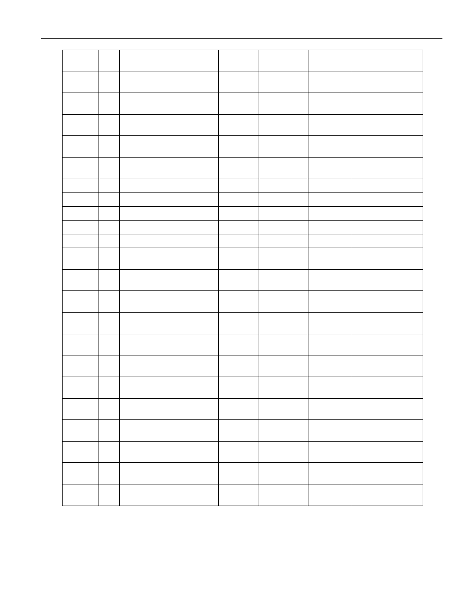 A3 - 94 | Yaskawa PC NC User Manual | Page 334 / 439