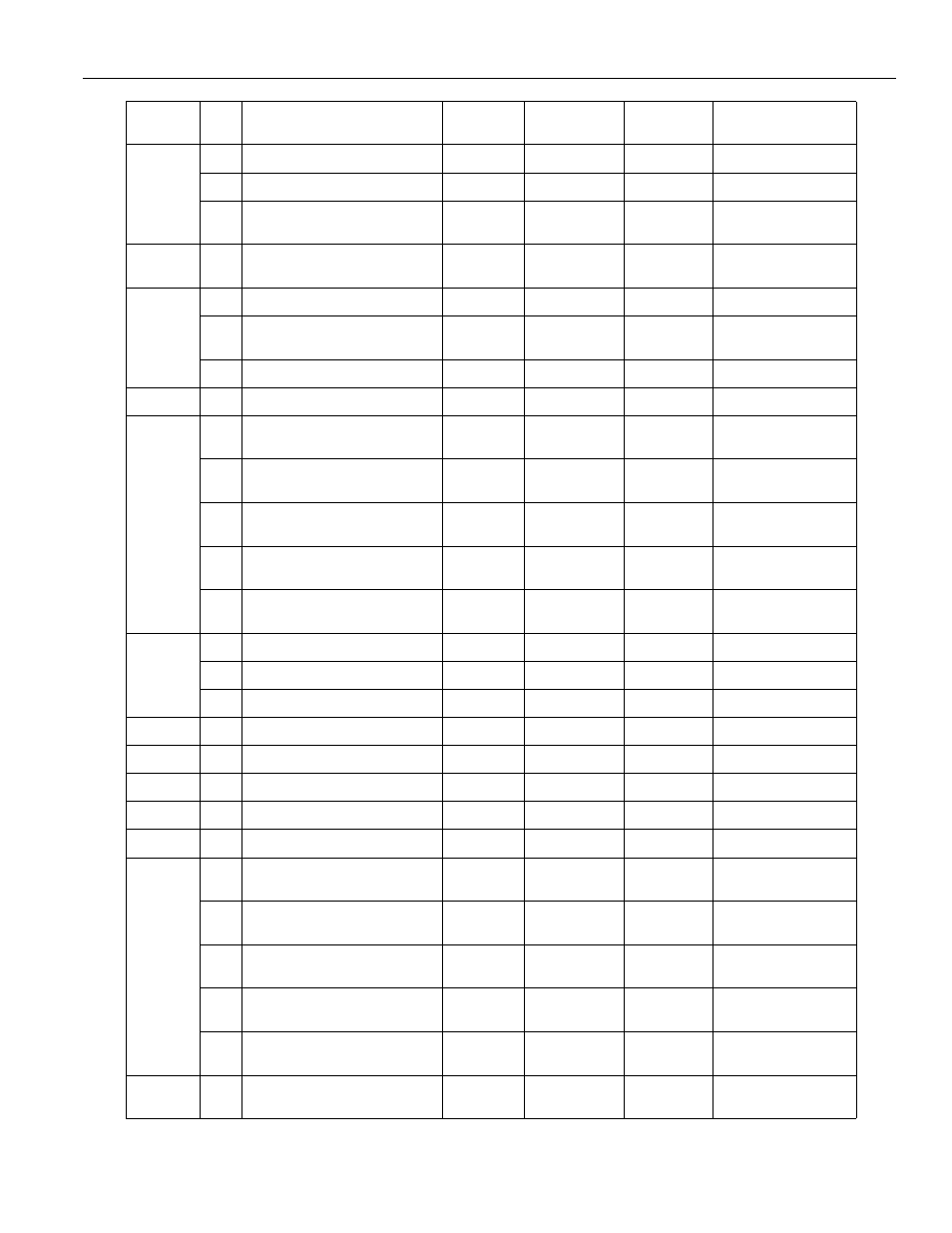 A3 - 95 | Yaskawa PC NC User Manual | Page 335 / 439