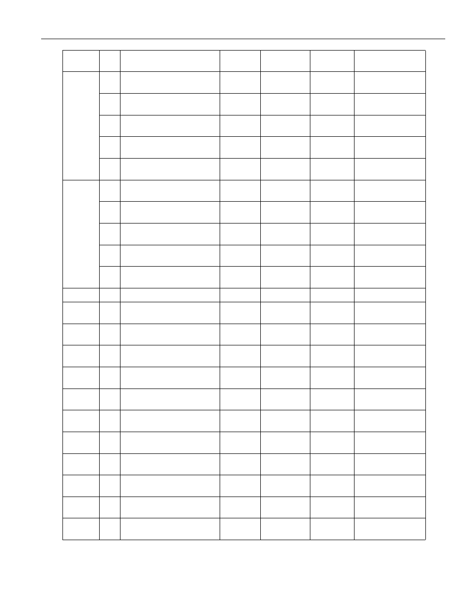 A3 - 100 | Yaskawa PC NC User Manual | Page 340 / 439