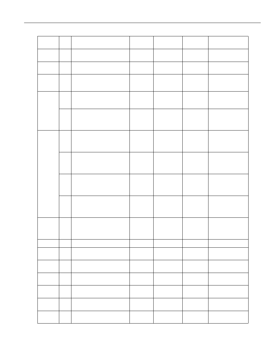 A3 - 108 | Yaskawa PC NC User Manual | Page 348 / 439