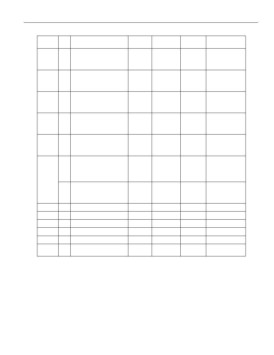 A3 - 110 | Yaskawa PC NC User Manual | Page 350 / 439