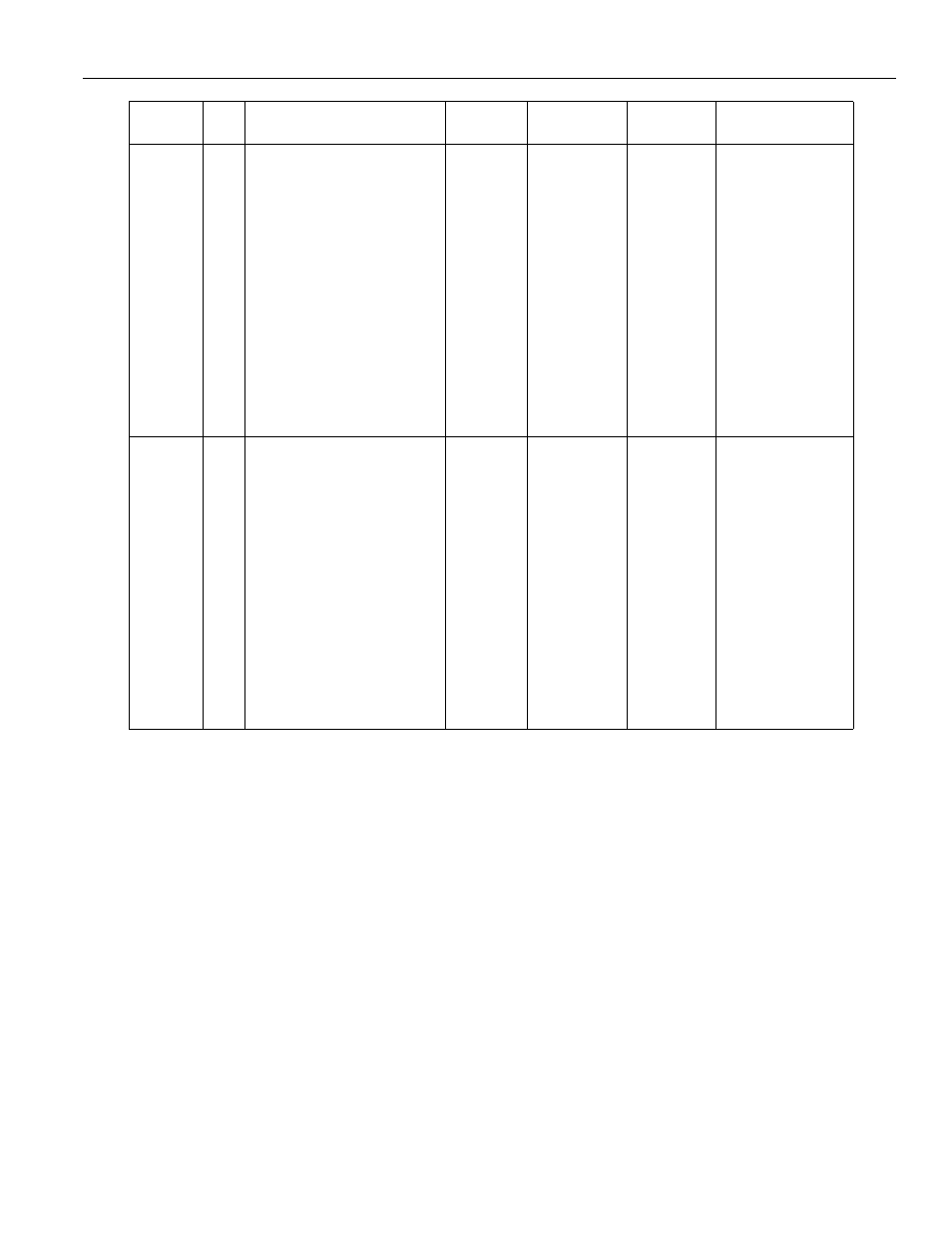 A3 - 116 | Yaskawa PC NC User Manual | Page 356 / 439