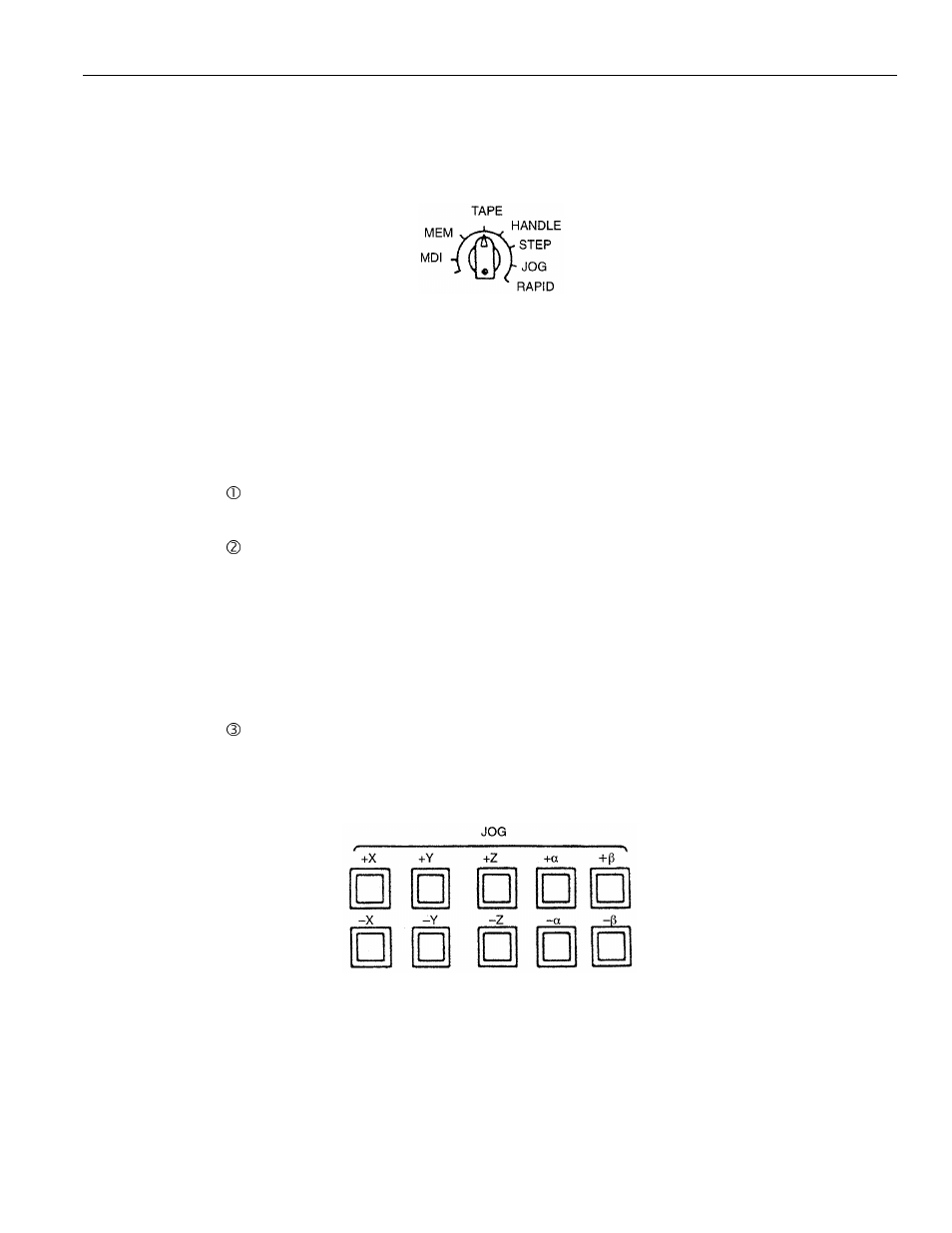 4 manual operation (1), 1 manual rapid traverse (rapid) | Yaskawa PC NC User Manual | Page 36 / 439