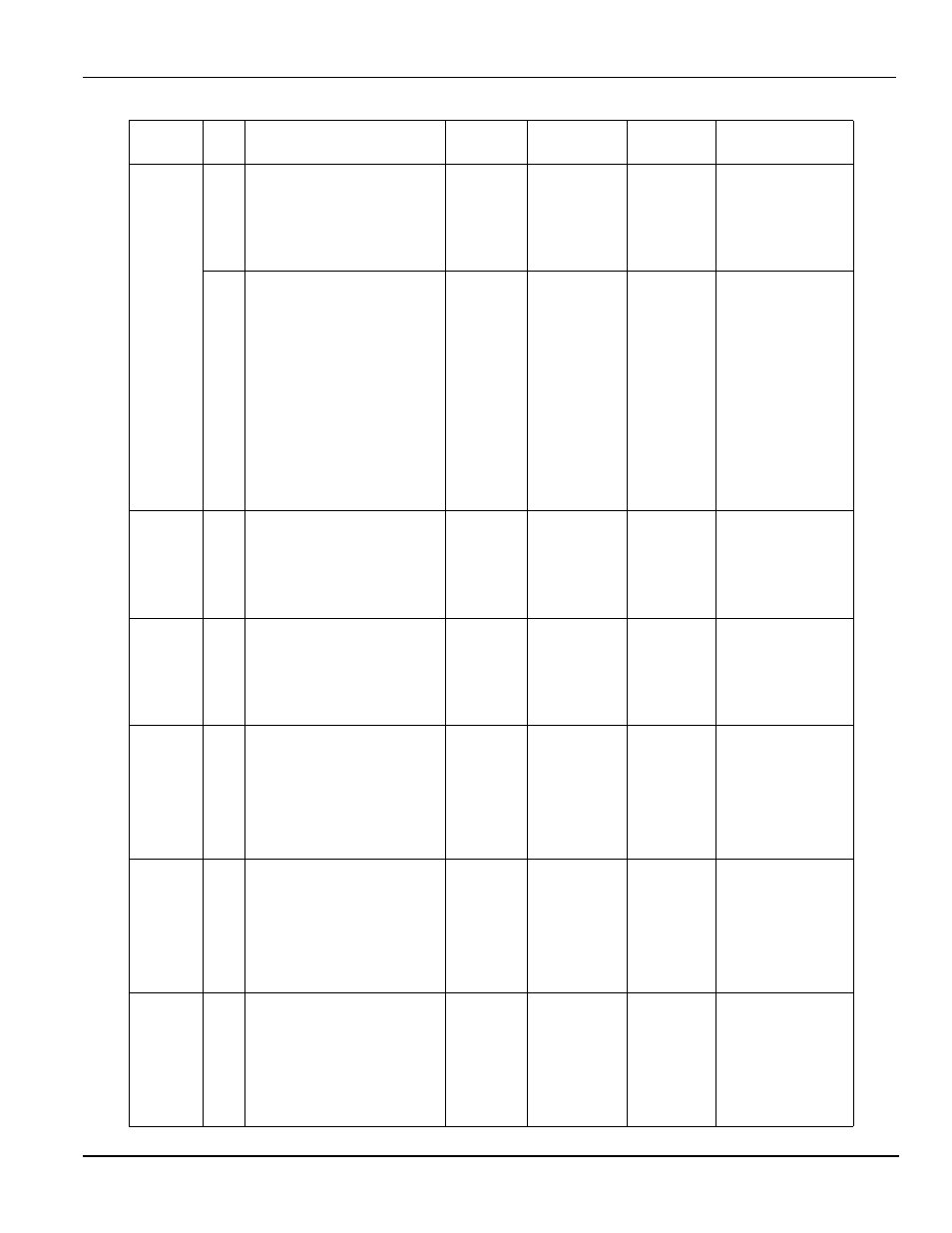 Yaskawa PC NC User Manual | Page 364 / 439