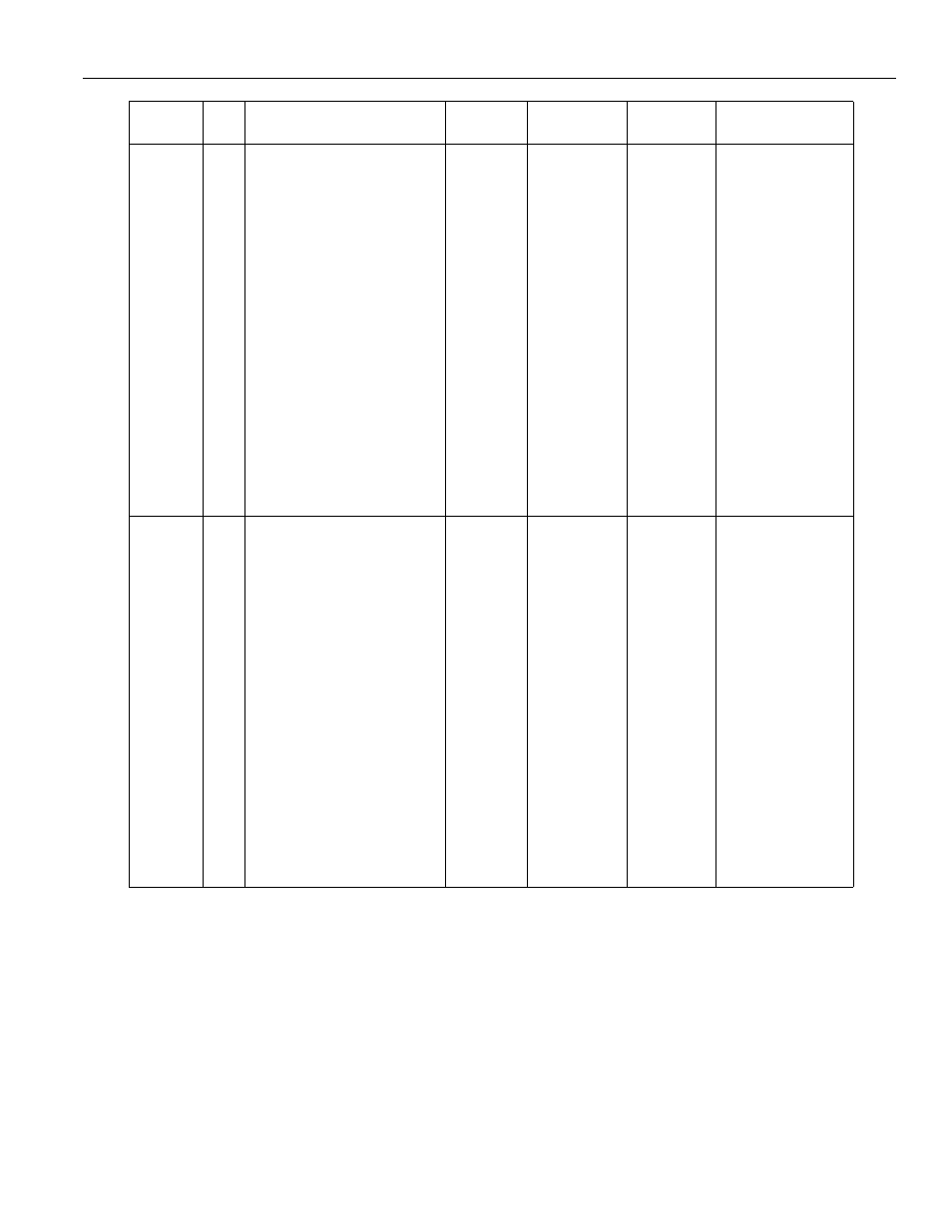 A3 - 130 | Yaskawa PC NC User Manual | Page 370 / 439