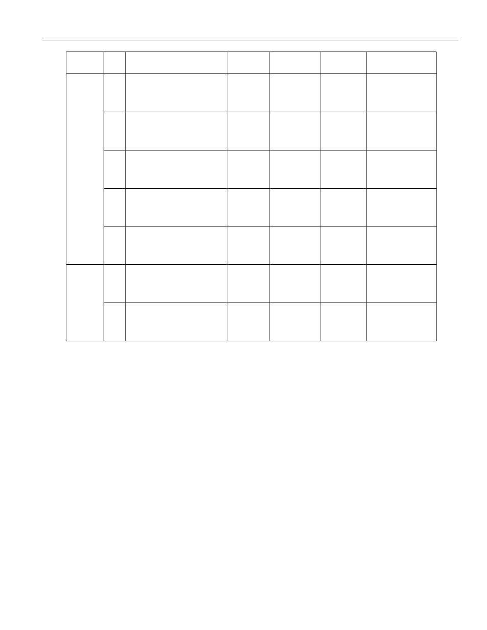 A3 - 135 | Yaskawa PC NC User Manual | Page 375 / 439