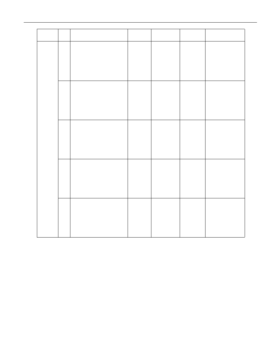 A3 - 136 | Yaskawa PC NC User Manual | Page 376 / 439