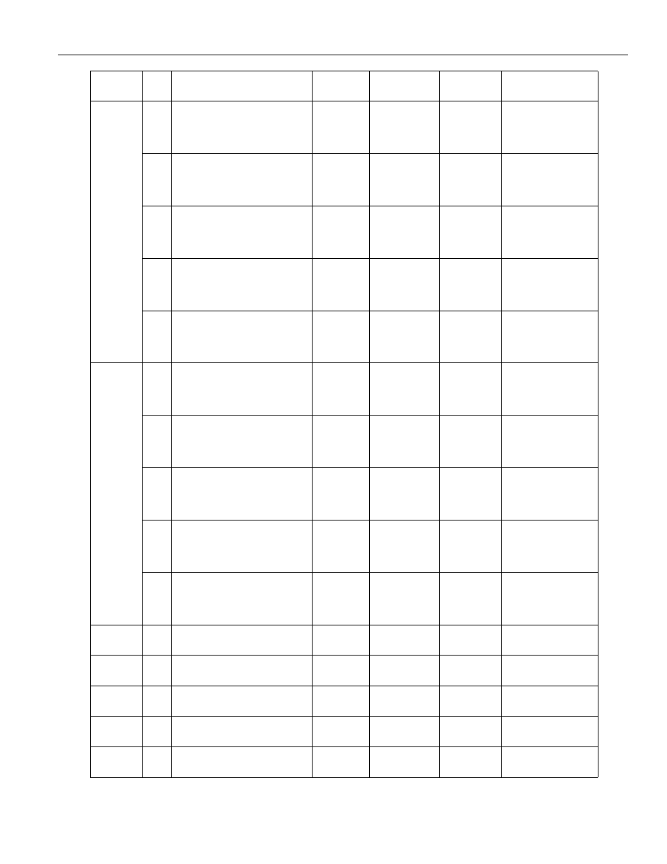 A3 - 137 | Yaskawa PC NC User Manual | Page 377 / 439