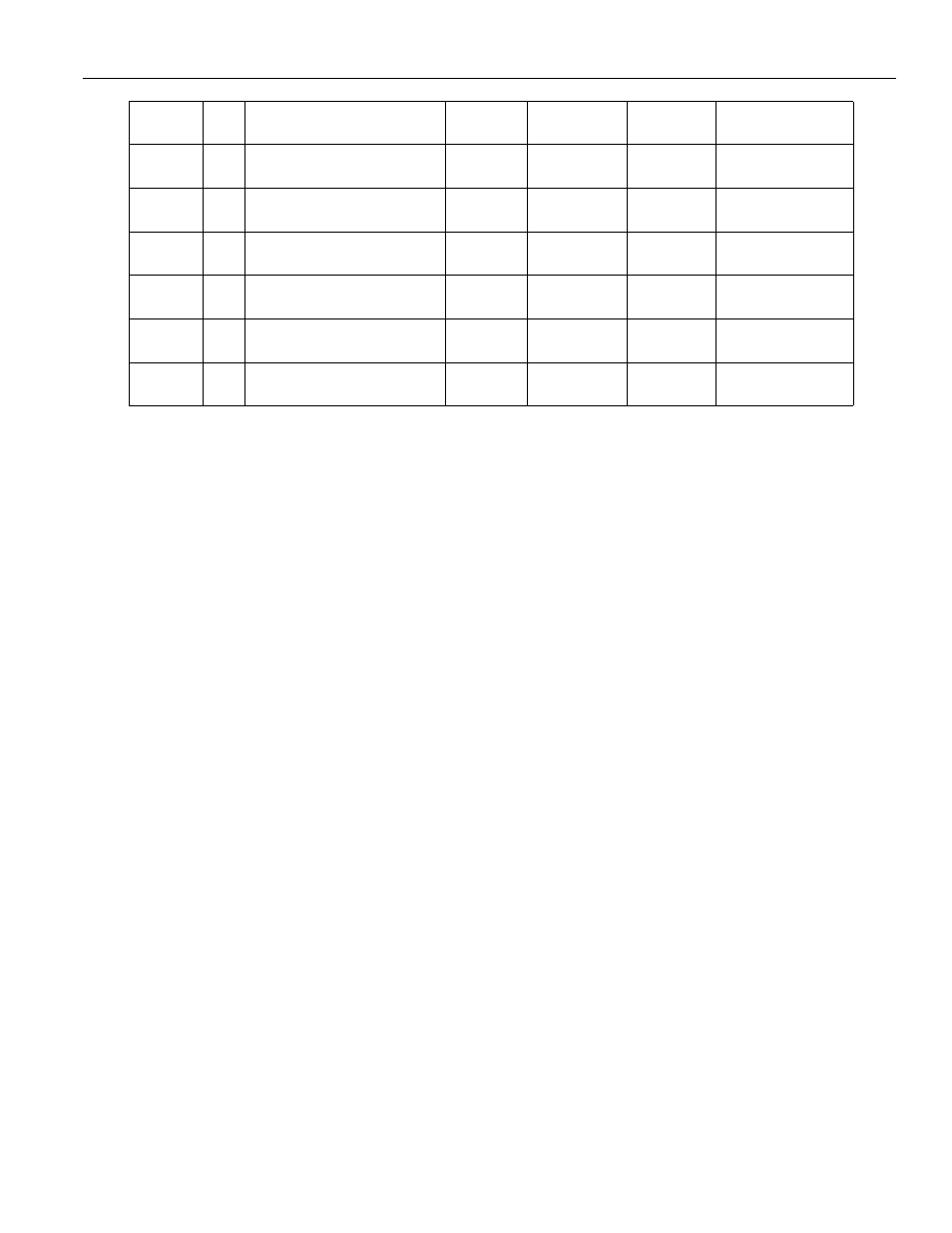 A3 - 140 | Yaskawa PC NC User Manual | Page 380 / 439