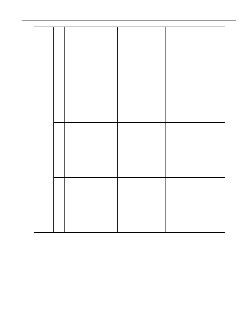 A3 - 144 | Yaskawa PC NC User Manual | Page 384 / 439