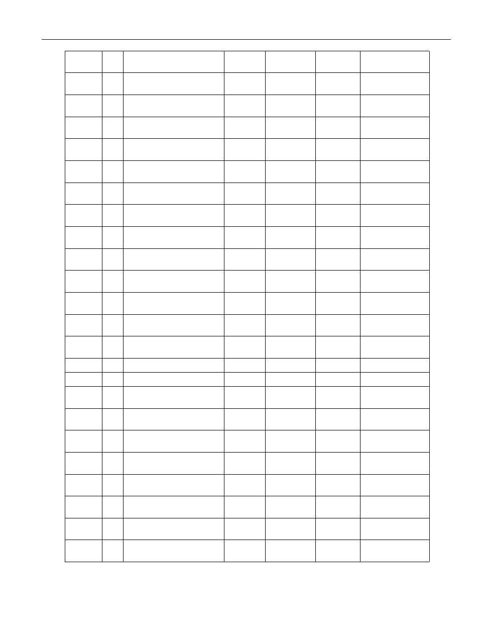 A3 - 152 | Yaskawa PC NC User Manual | Page 392 / 439