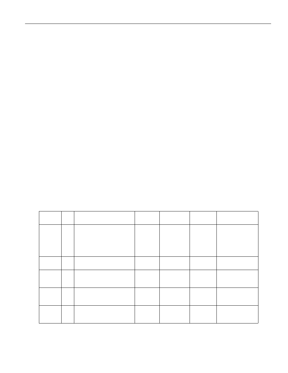 A3 - 170 | Yaskawa PC NC User Manual | Page 410 / 439