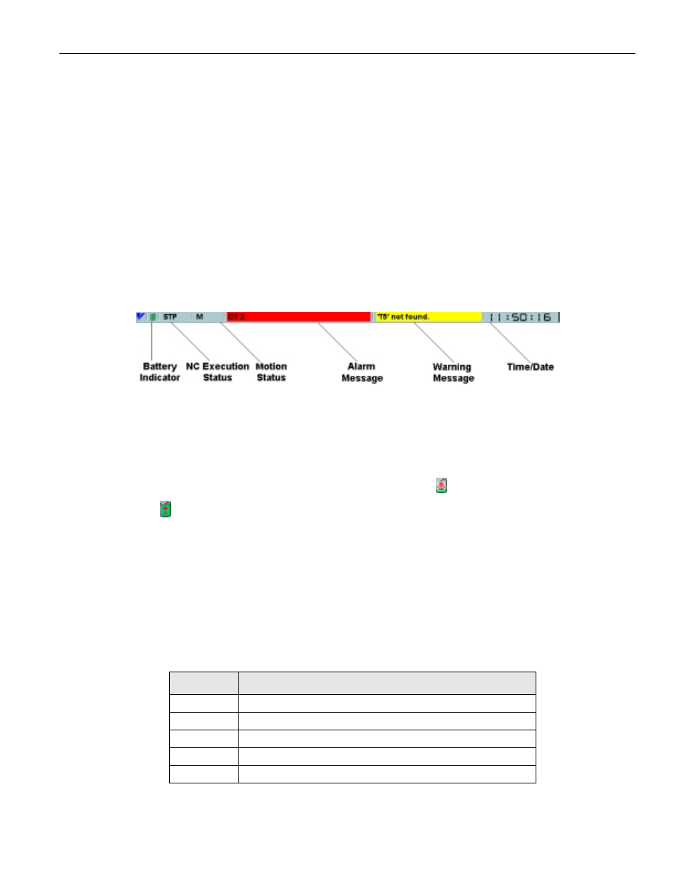 1 user interface overview, 1 status bar, Figure 3.1.1.1. status bar | 2 battery indicator, 3 nc execution status, Table 3.1.3.1: possible execution status values, The nc is not executing, Bufn, The nc is in the n-block buffering status, Pchsc | Yaskawa PC NC User Manual | Page 64 / 439