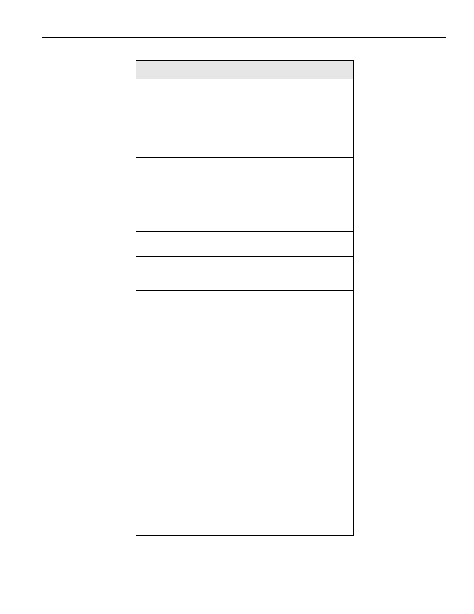 Table 3.3.2.2: g codes, 01 group, G00 g01 g02 g03 | Rapid, Linear, 02 group, Xy plane, Zx plane, Yz plane, 03 group | Yaskawa PC NC User Manual | Page 87 / 439