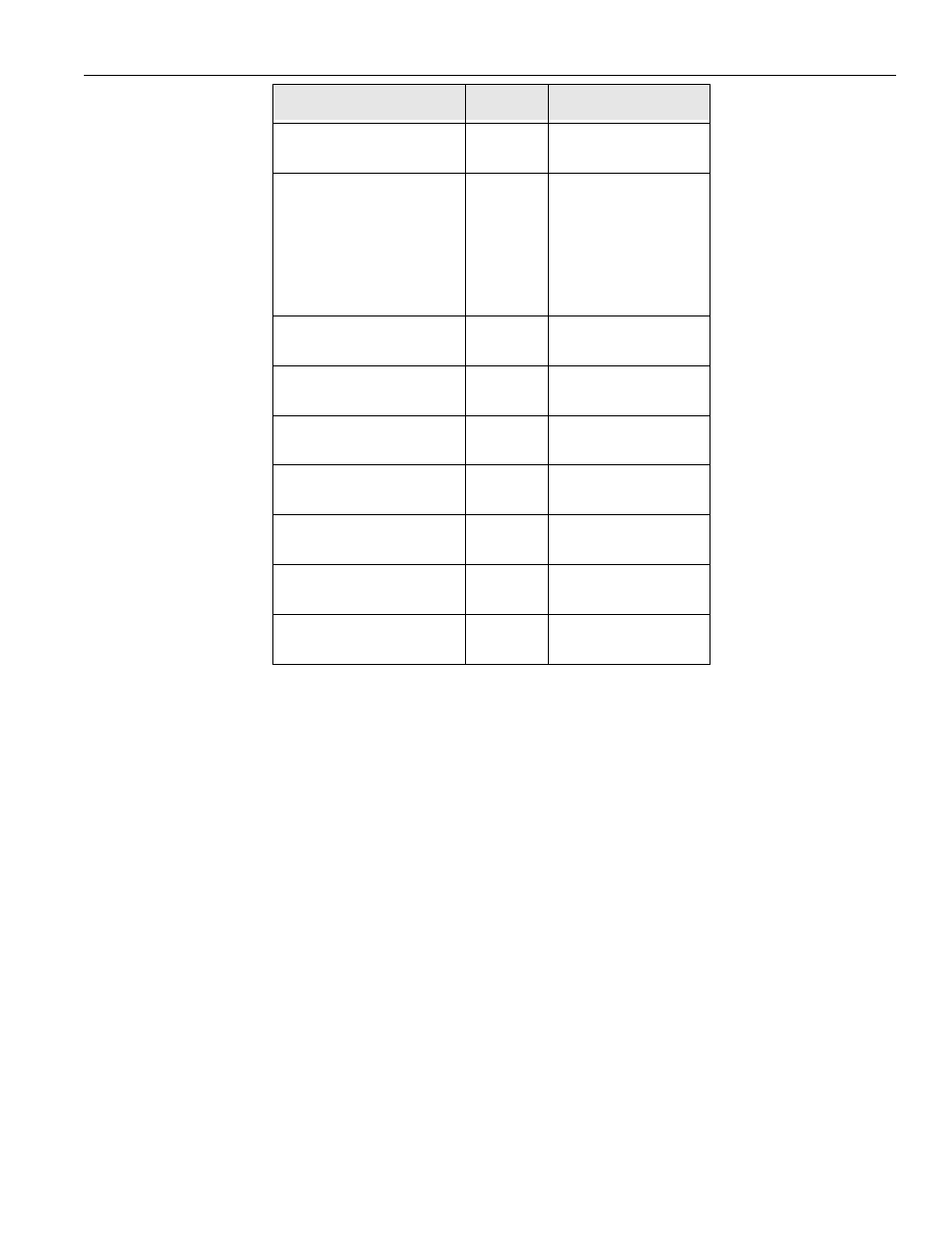 10 group, Initial level return, R point return | 12 group, Local coordinate, Work shift 1, Work shift 2, Work shift 3, Work shift 4, Work shift 5 | Yaskawa PC NC User Manual | Page 88 / 439