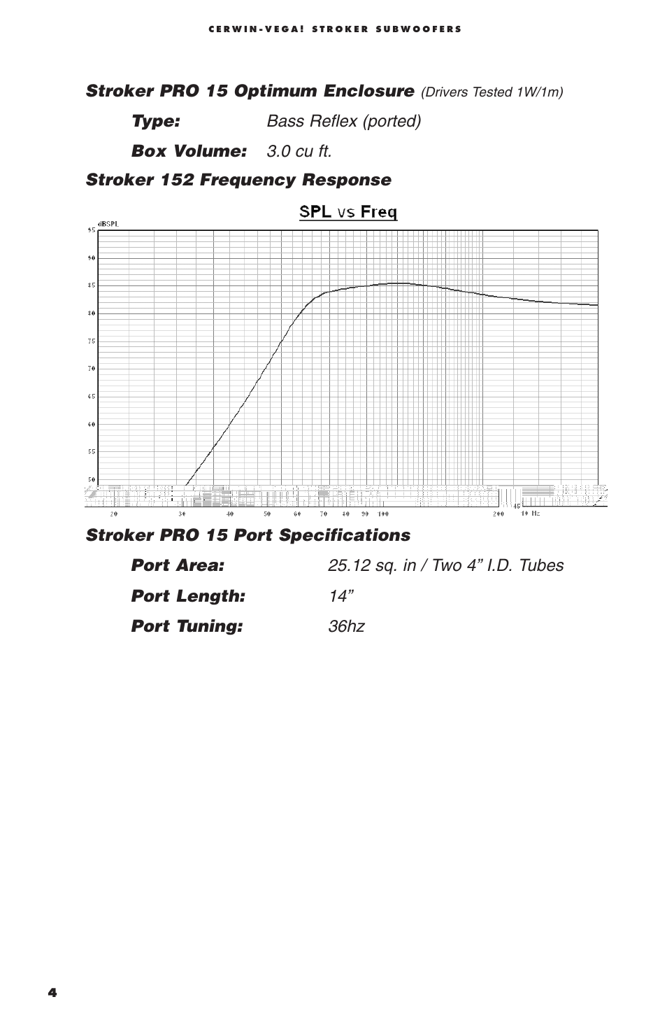 Cerwin-Vega Stoker Pro User Manual | Page 6 / 12