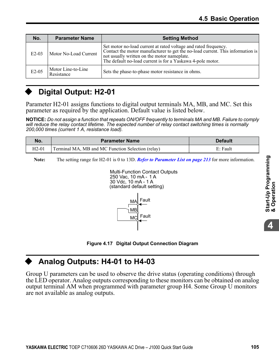 Digital output: h2-01, Analog outputs: h4-01 to h4-03 | Yaskawa J1000 Compact V/f Control Drive User Manual | Page 105 / 274