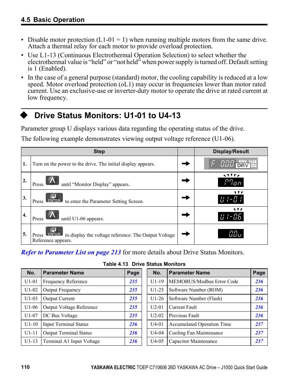 Drive status monitors: u1-01 to u4-13, 5 basic operation | Yaskawa J1000 Compact V/f Control Drive User Manual | Page 110 / 274