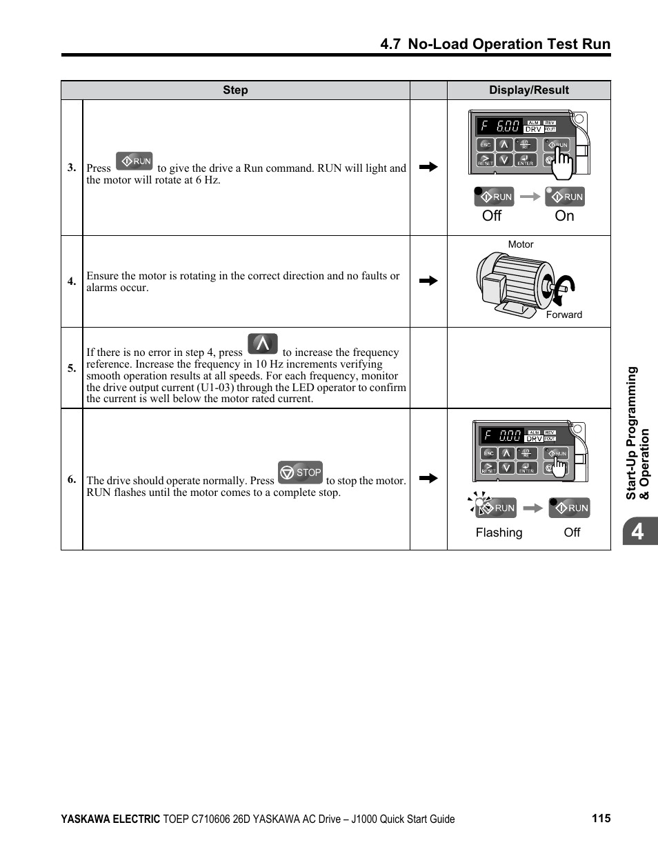 Off on, 7 no-load operation test run | Yaskawa J1000 Compact V/f Control Drive User Manual | Page 115 / 274