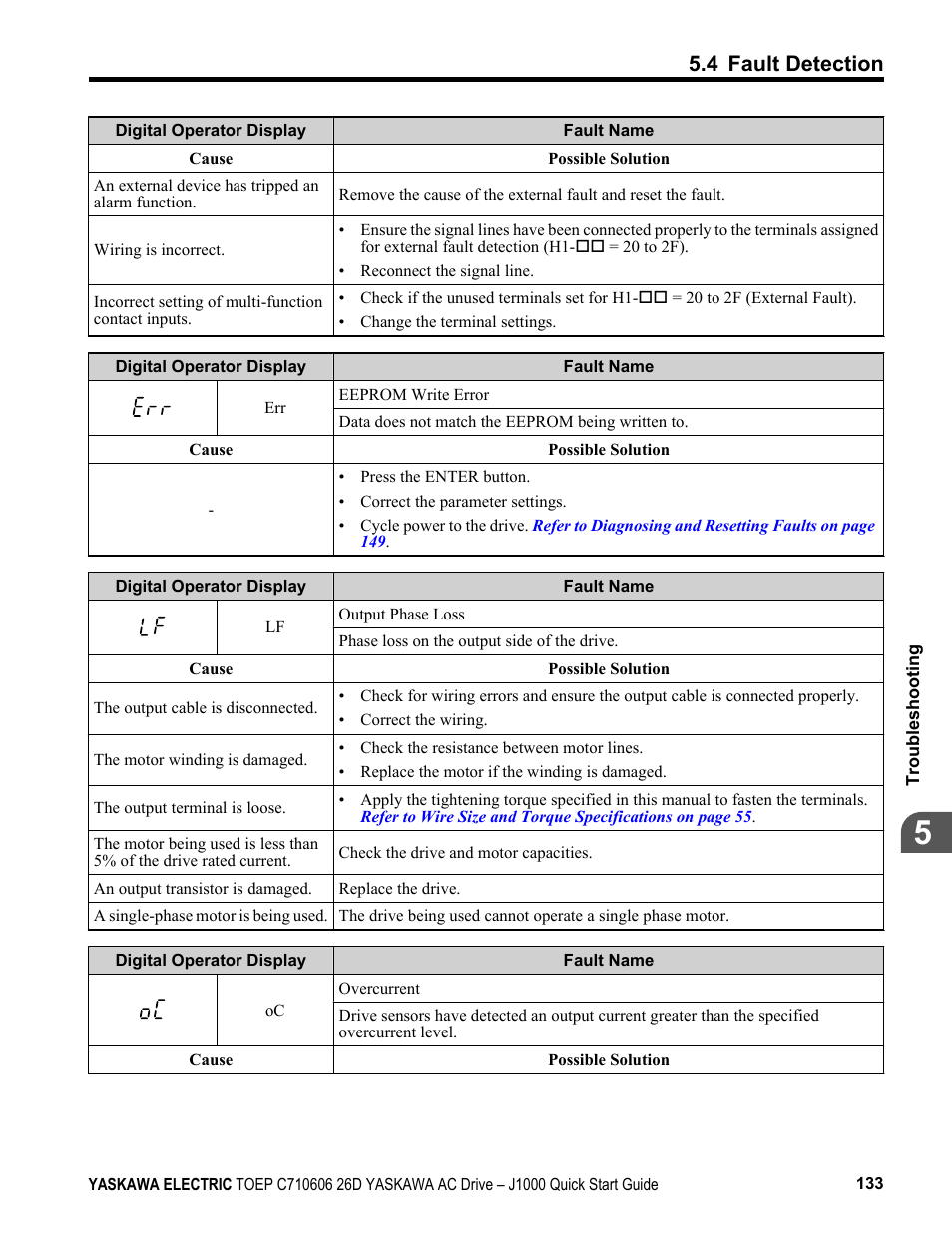 4 fault detection | Yaskawa J1000 Compact V/f Control Drive User Manual | Page 133 / 274