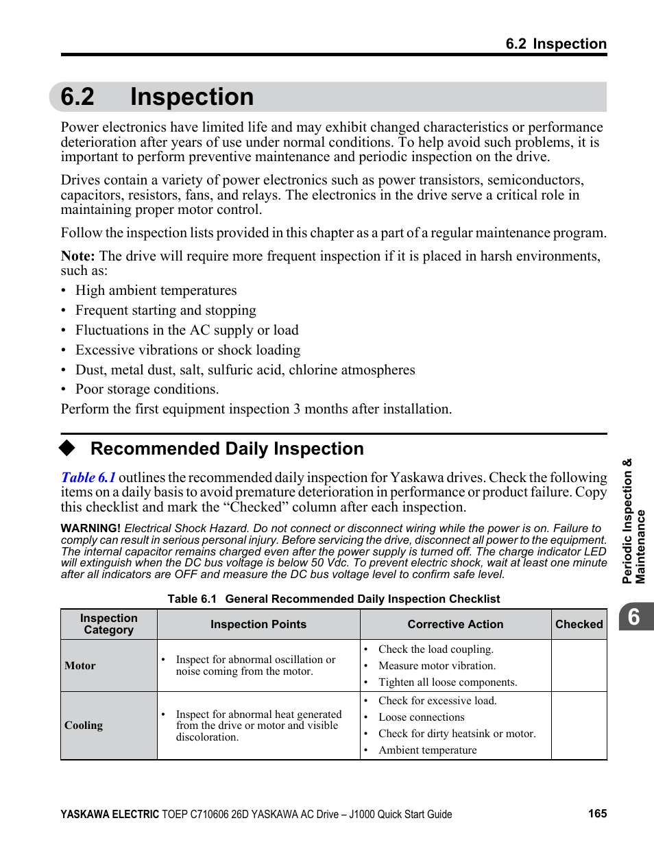 2 inspection, Recommended daily inspection, Inspection | Yaskawa J1000 Compact V/f Control Drive User Manual | Page 165 / 274
