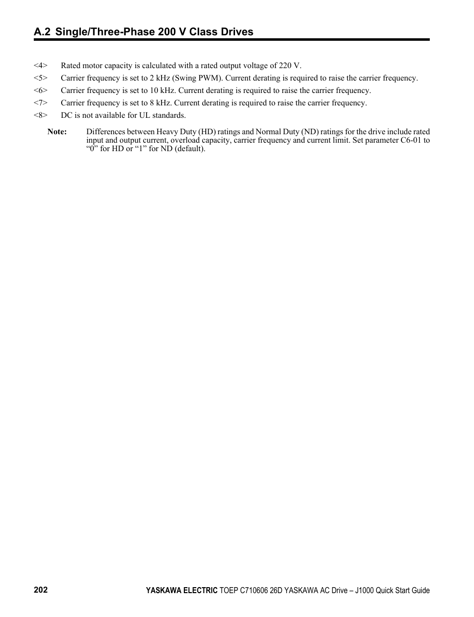 A.2 single/three-phase 200 v class drives | Yaskawa J1000 Compact V/f Control Drive User Manual | Page 202 / 274