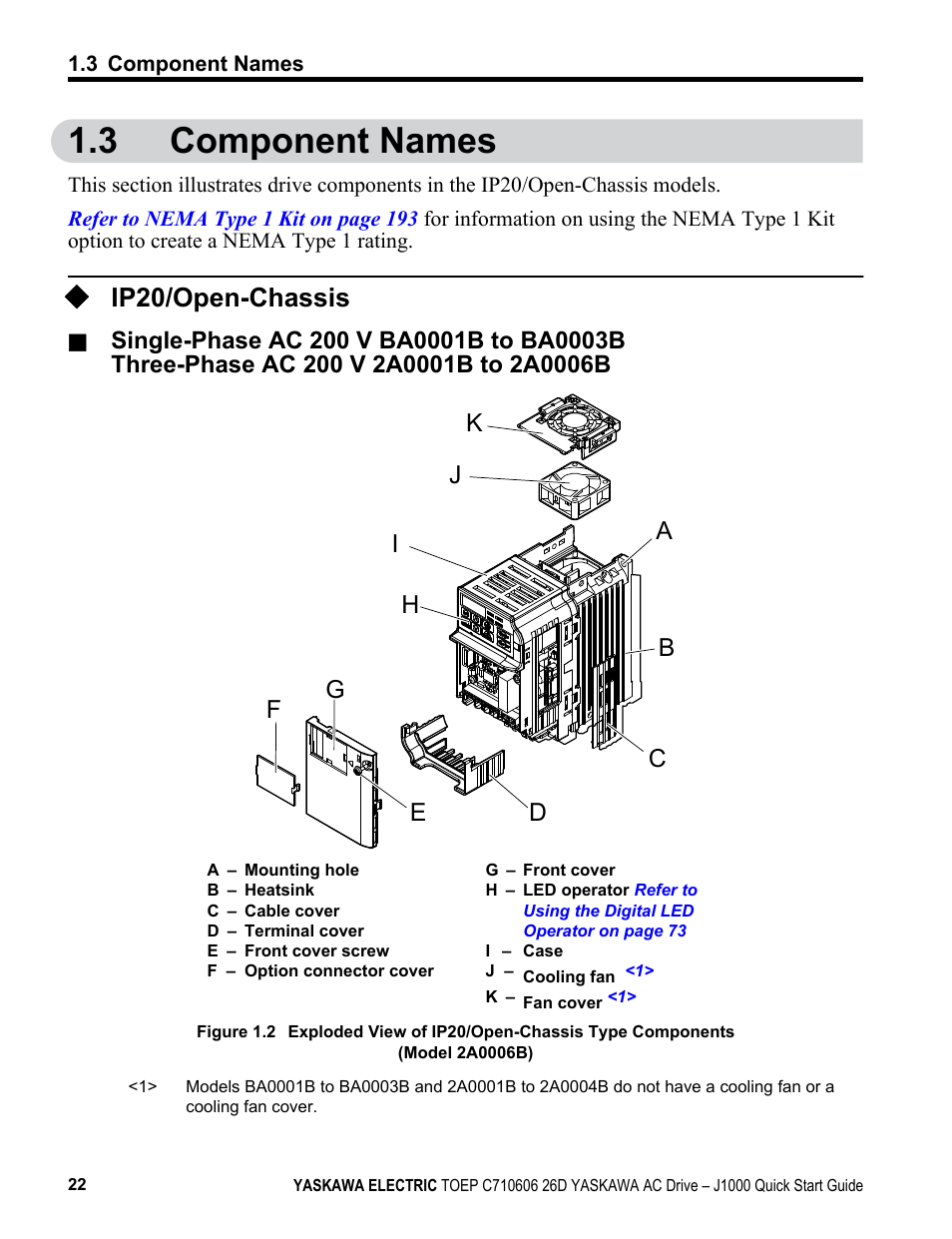 3 component names, Ip20/open-chassis, Component names | Yaskawa J1000 Compact V/f Control Drive User Manual | Page 22 / 274