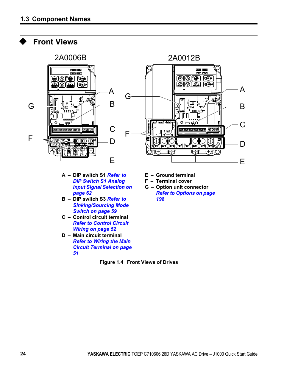 Front views | Yaskawa J1000 Compact V/f Control Drive User Manual | Page 24 / 274