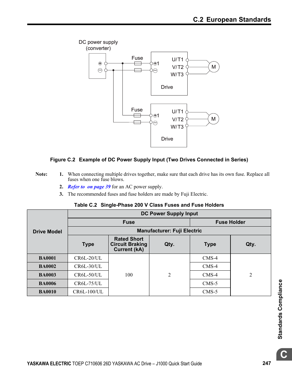 C.2 european standards | Yaskawa J1000 Compact V/f Control Drive User Manual | Page 247 / 274
