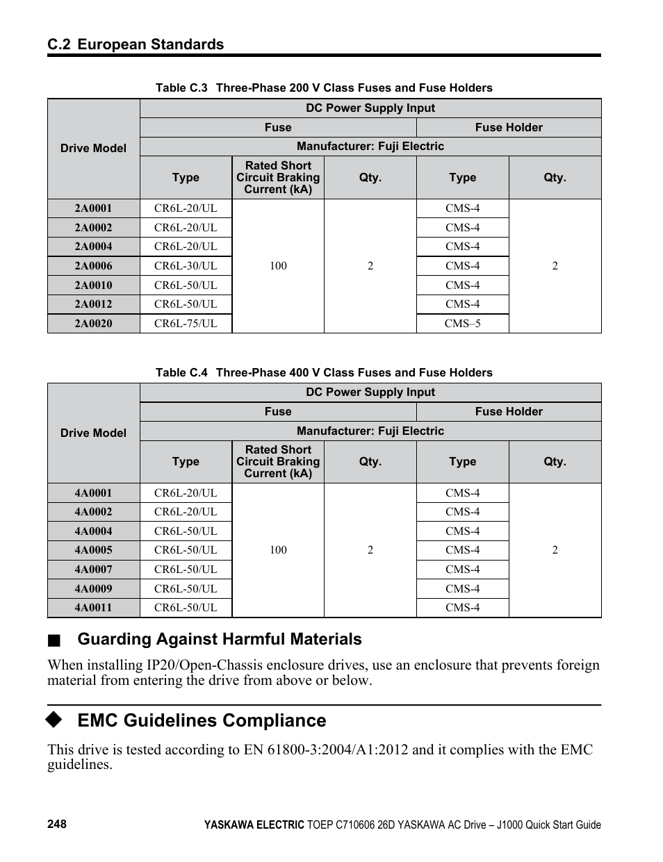 Emc guidelines compliance, With low voltage directives, Guarding against harmful materials | Yaskawa J1000 Compact V/f Control Drive User Manual | Page 248 / 274